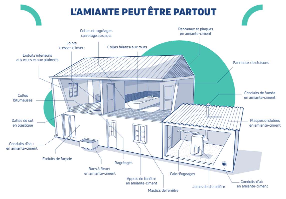 RAT Saint Maixent l'École